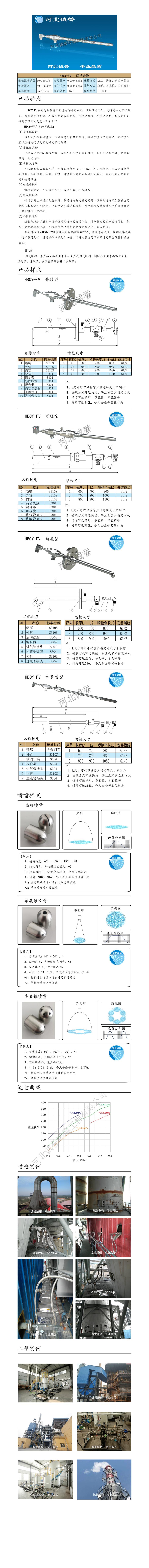 氨水噴槍保護(hù)套、噴槍參數(shù)、材質(zhì)尺寸、流量分布圖、扇形空心錐俯視圖介紹，以及噴槍霧化視頻展示和工程案例介紹